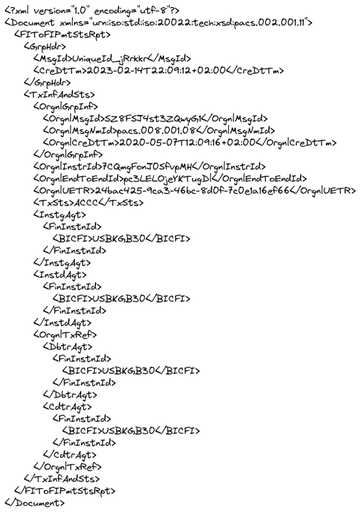 Pacs.002 message